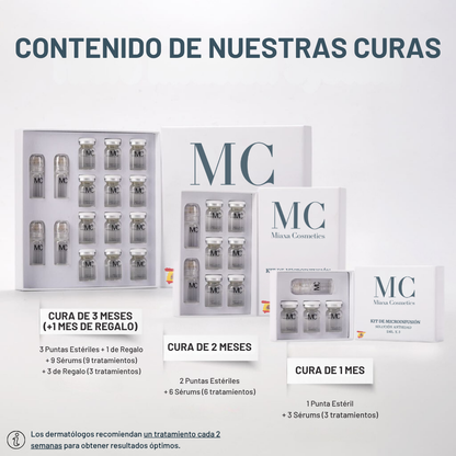 Kit de Microinfusión Miaxa™ Solución Antiedad