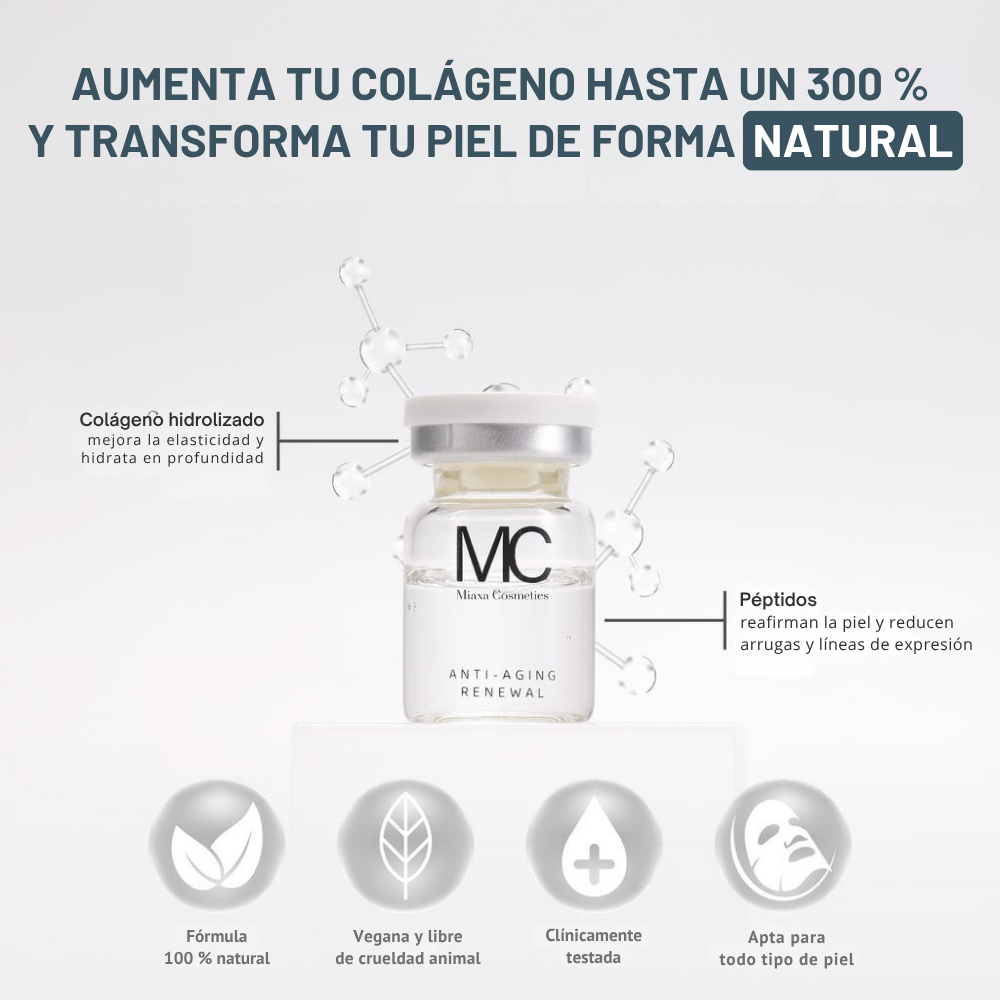 Kit de Microinfusión Miaxa™ Solución Antiedad