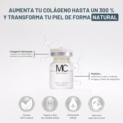 Kit de Microinfusión Miaxa™ Solución Antiedad