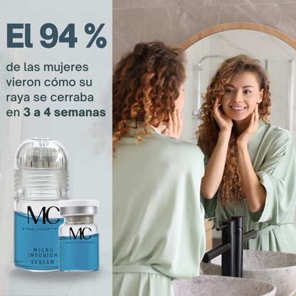 Kit de Microinfusión Miaxa™ Solución Capilar