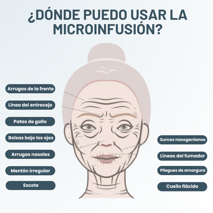 Kit de Microinfusión Miaxa™ Solución Antiedad