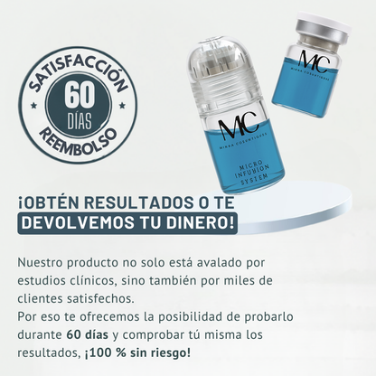 Kit de Microinfusión Miaxa™ Solución Capilar