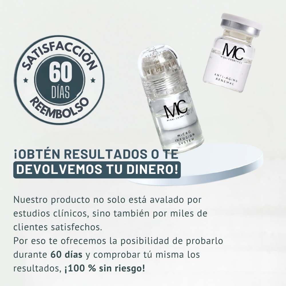 Kit de Microinfusión Miaxa™ Solución Antiedad